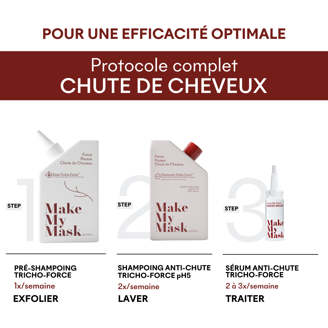 Sérum Anti-Chute Tricho-Boost