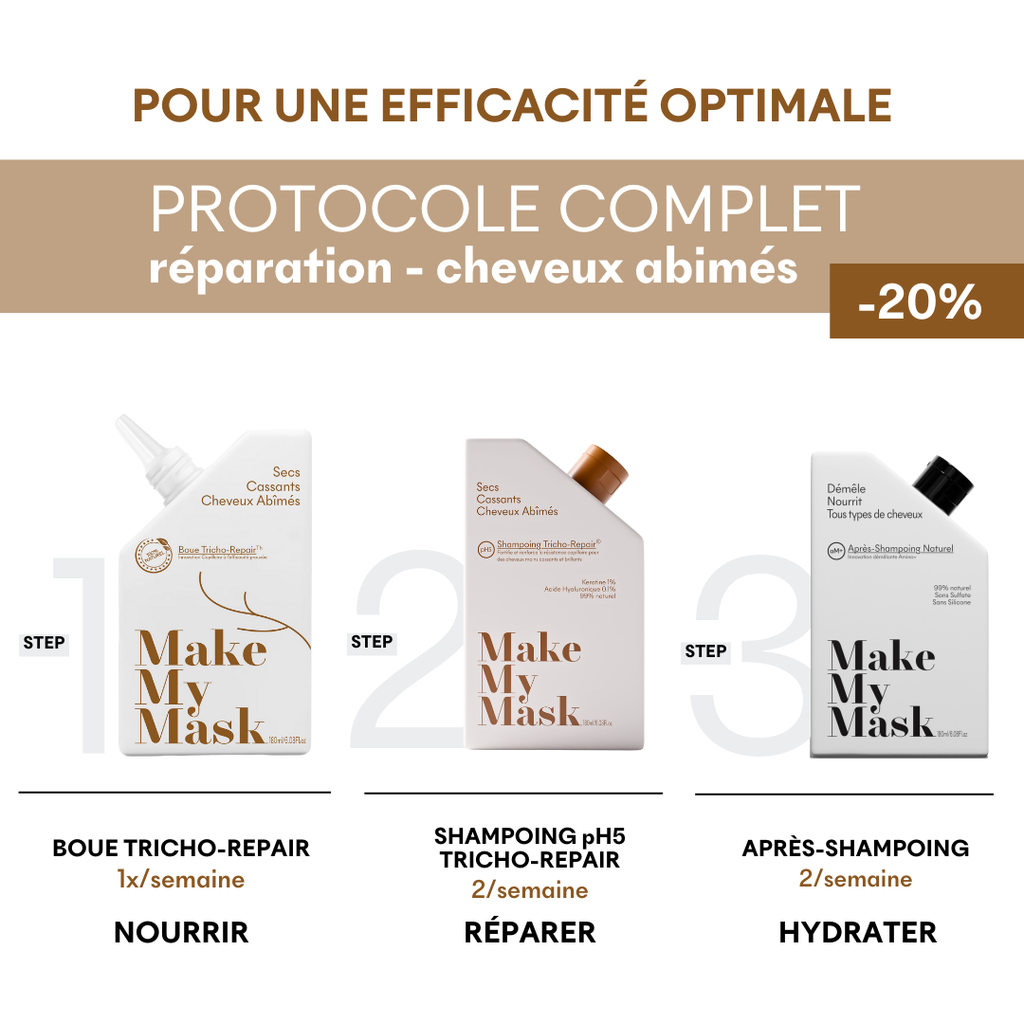 Shampoing Tricho-Repair pH5