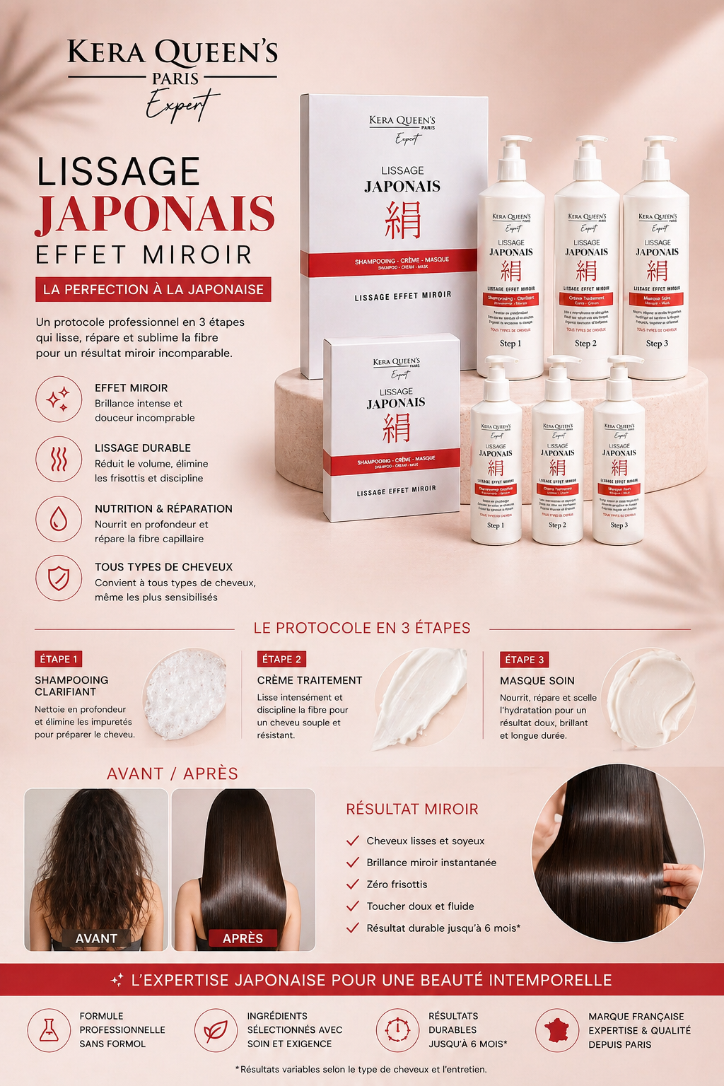 Lissage Japonais effet miroir  3x150ml