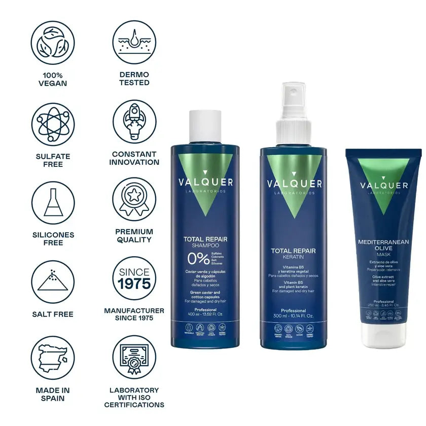 Pack Réparation Capillaire avec Kératine – Routine Professionnelle
