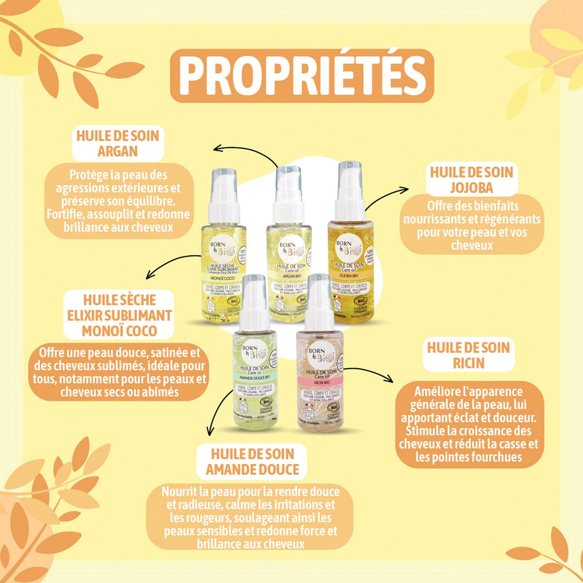 Huile de soin Argan Bio Cosmos Organic  - Born to Bio 50mL