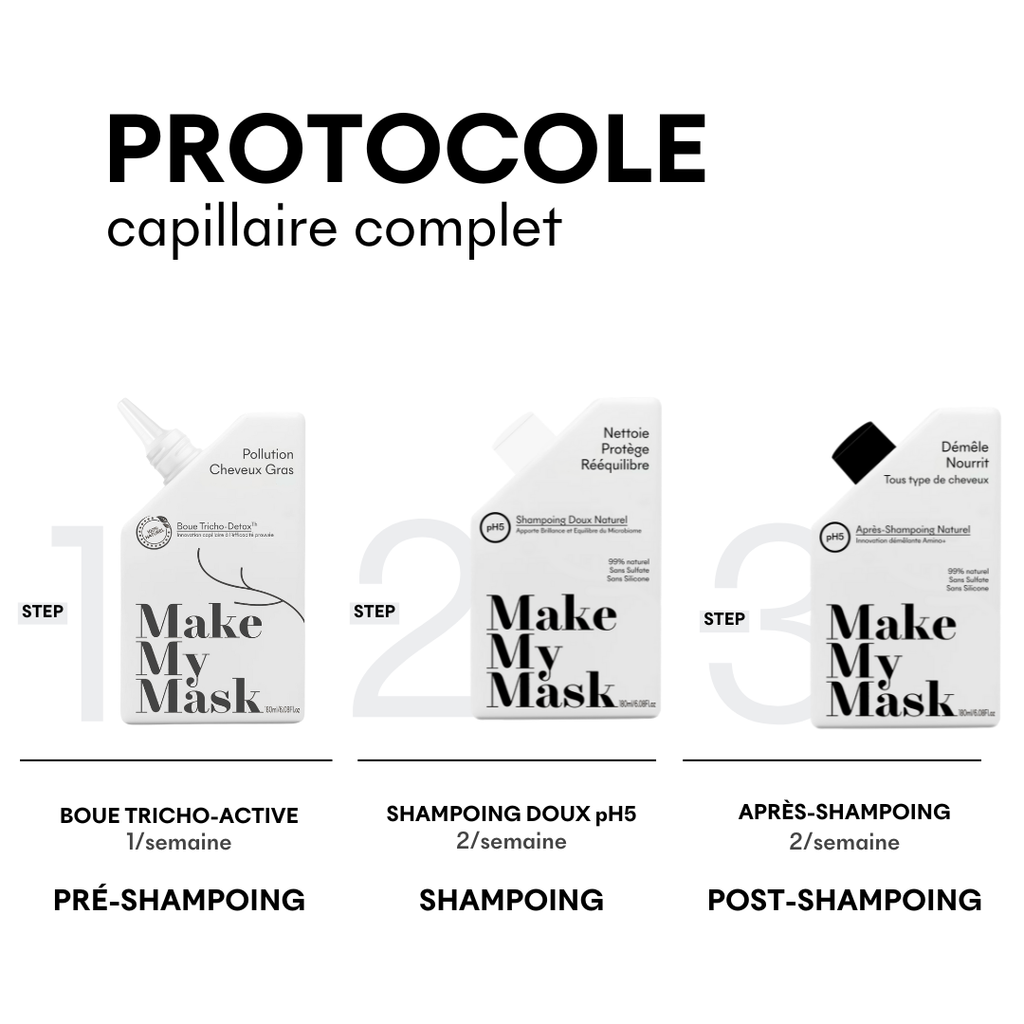 Shampoing Naturel pH5
