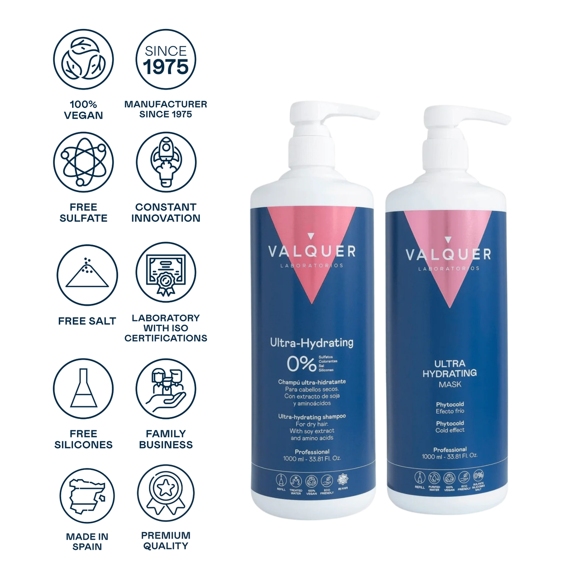 Pack Ultra-Hydratant Shampooing et Masque Secs 1975 ml