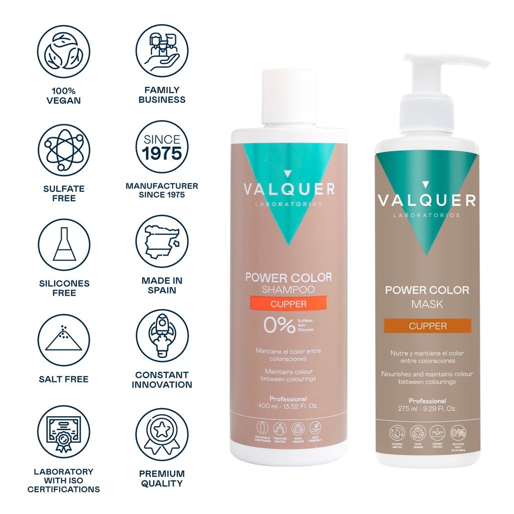 Pack Power Color Cuivre - shampooing et masque - 675 ml