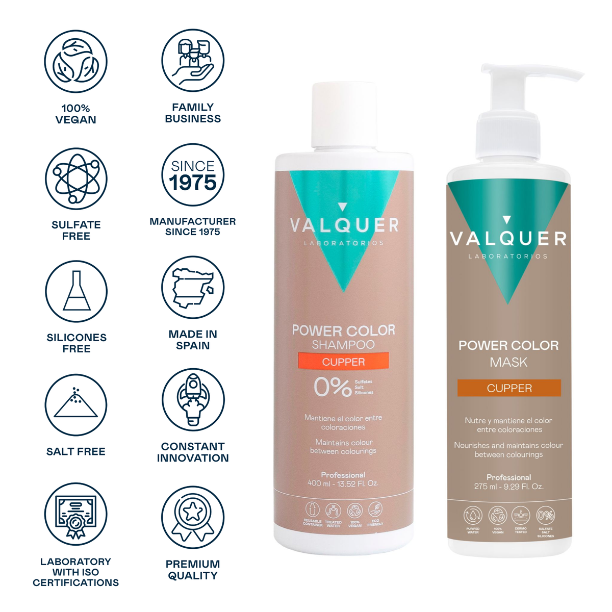 Pack Power Color Cuivre - shampooing et masque - 675 ml