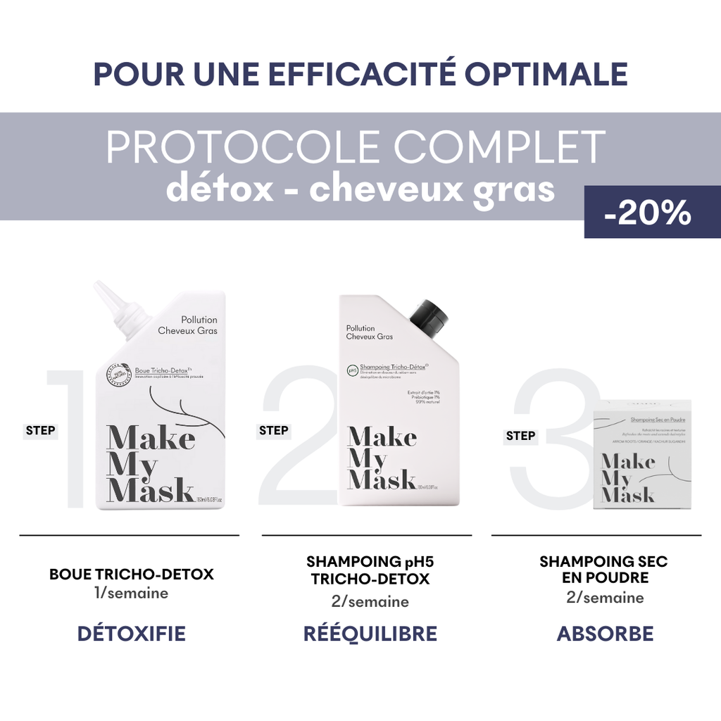 Shampoing Tricho-Détox pH5