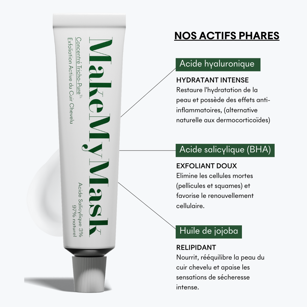 Concentré Anti-PSO & Plaques