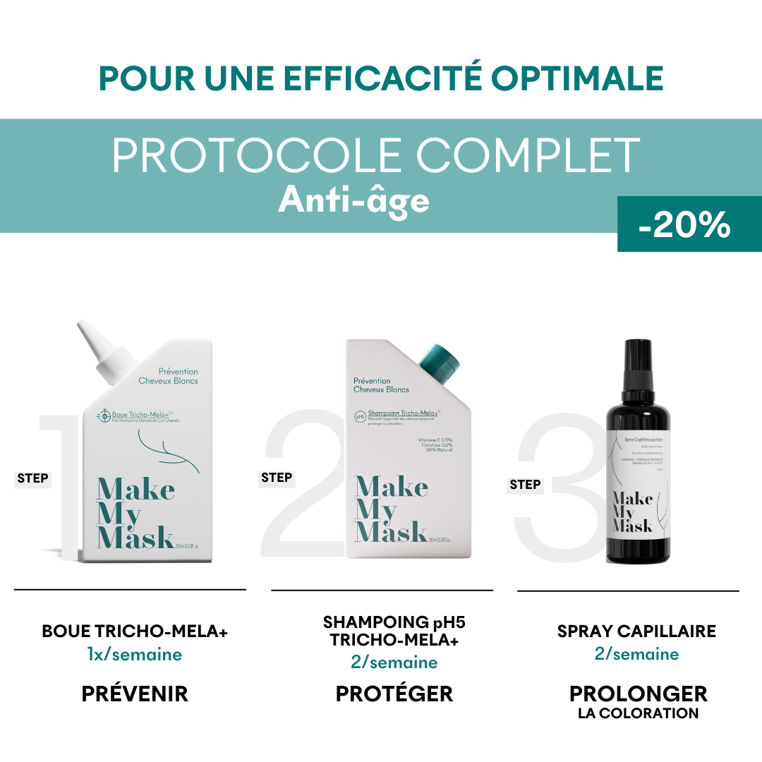 Shampoing anti-âge Tricho-Méla+ pH5
