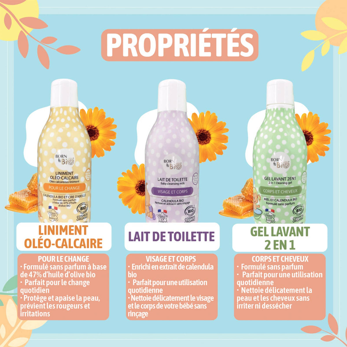 LINIMENT OLEO-CALCAIRE -  300 ML - POUR LE CHANGE