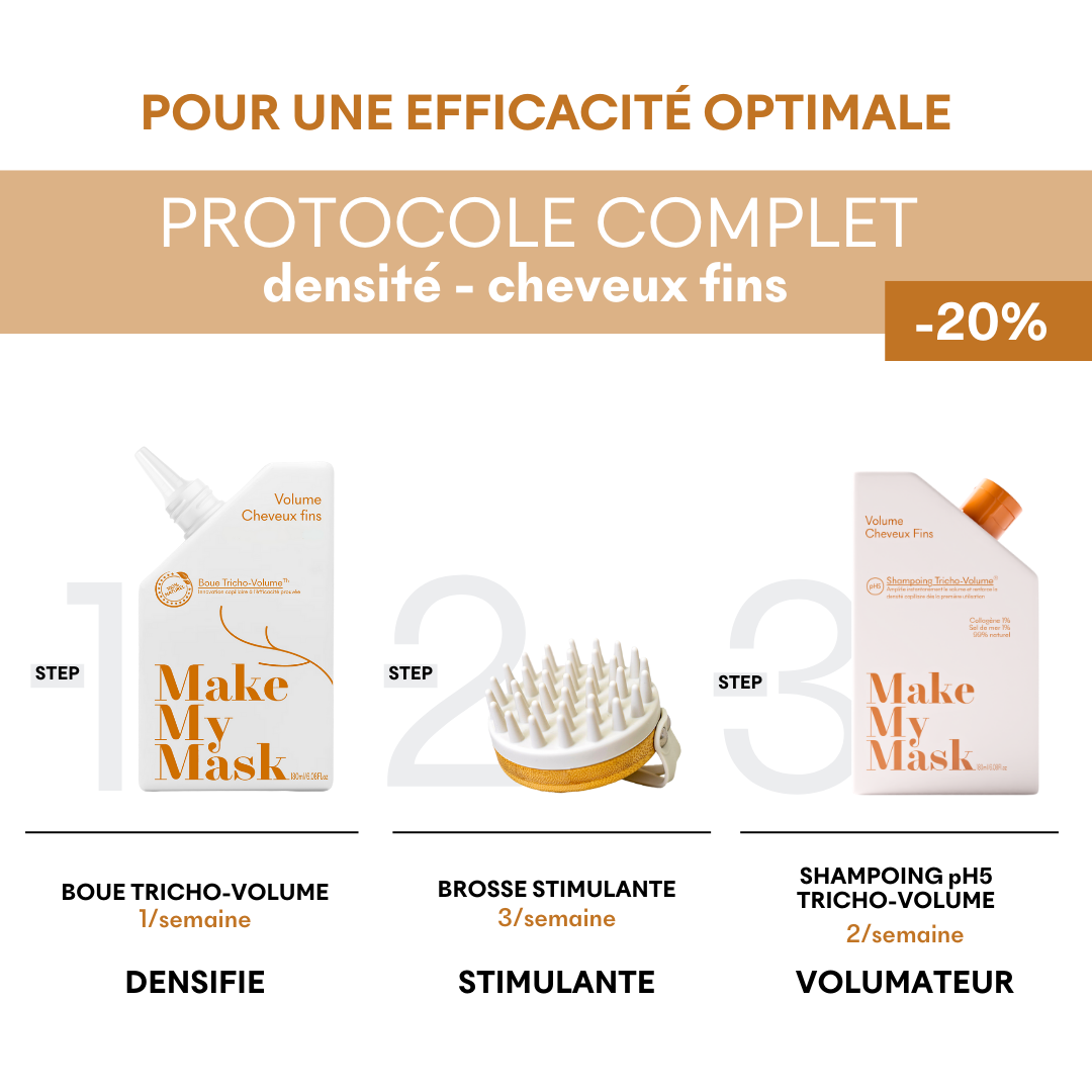 Shampoing cheveux fins Tricho-Volume pH5