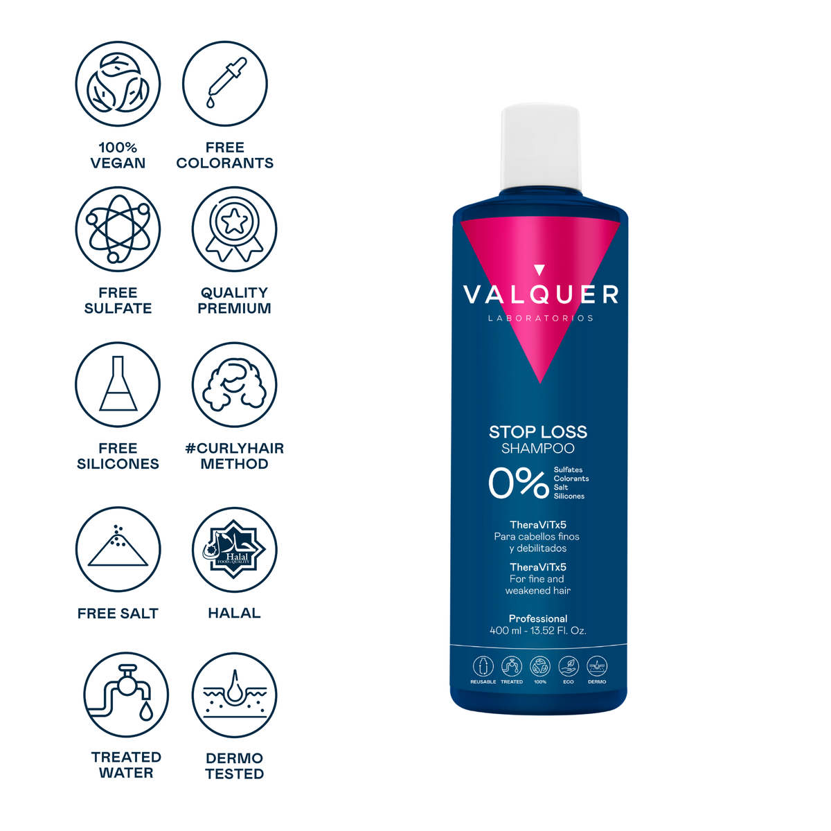 Shampooing anti-chute Stop Loss - 0% sulfates - 400 ml